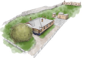 The Police Station & Paupers' Depot